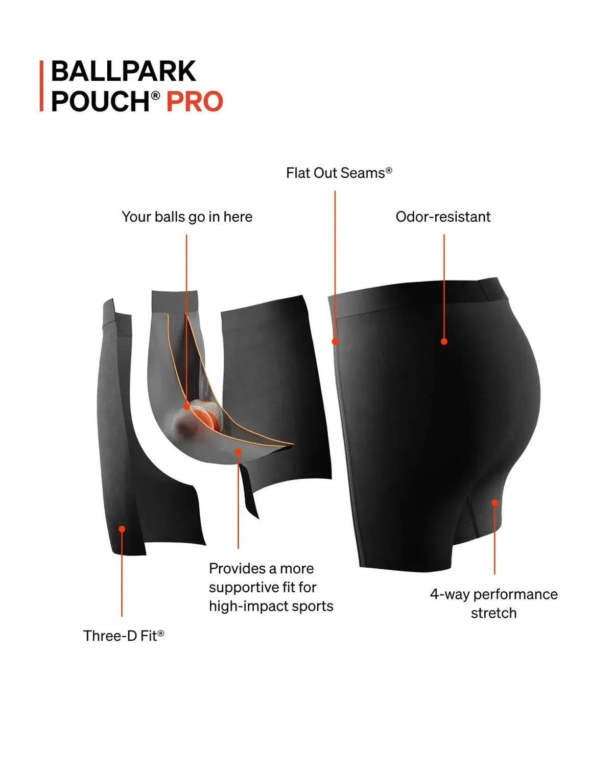 SAXX Smooth Flex Light Compression Performance Boxer Briefs