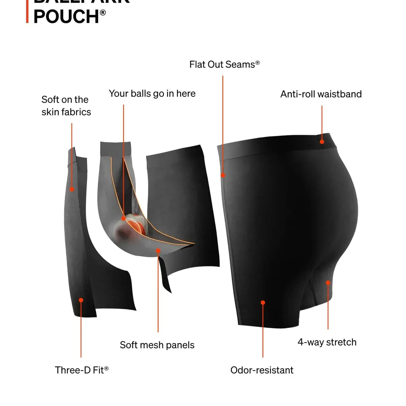 Saxx Ultra Super Soft Comfort Blend Boxer Briefs - RV There Yet - Black
