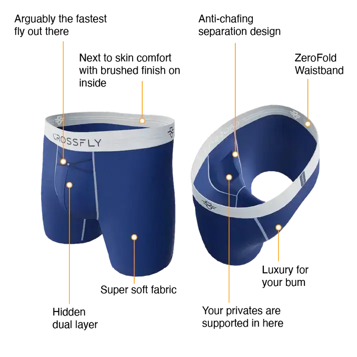 Crossfly Men's IKON Trunks 1-Pack Supersoft Modal - Italia Blue Orange