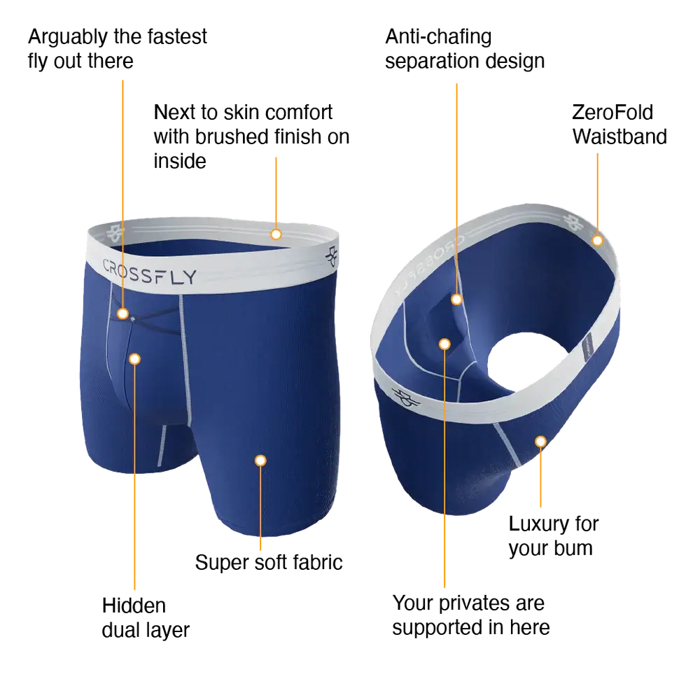 Crossfly IKON Men’s 3" Trunks – Skulls & Hearts Blue | 1-Pack Supersoft Modal